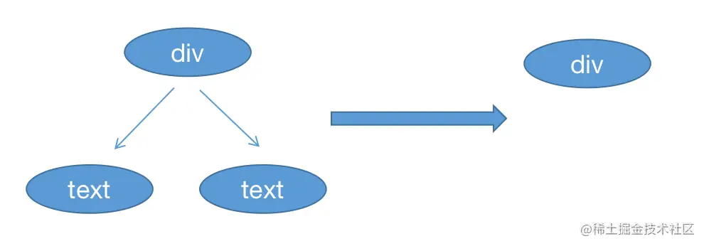image-20220624081237903