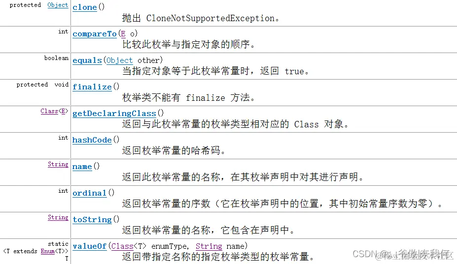 枚举类其他方法