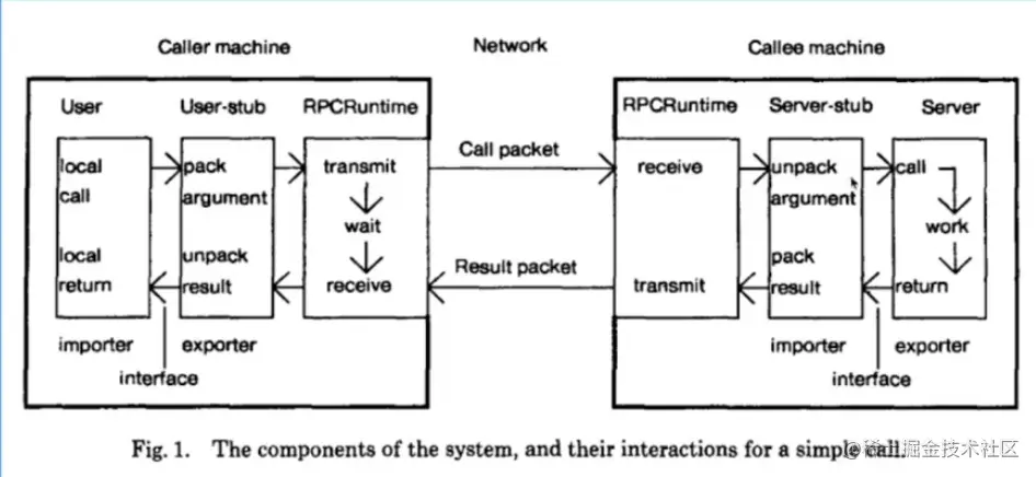 Screen Shot 2023-02-09 at 9.35.39 PM.png