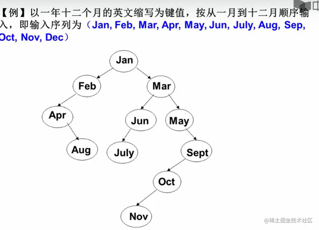 image-20220702021921682