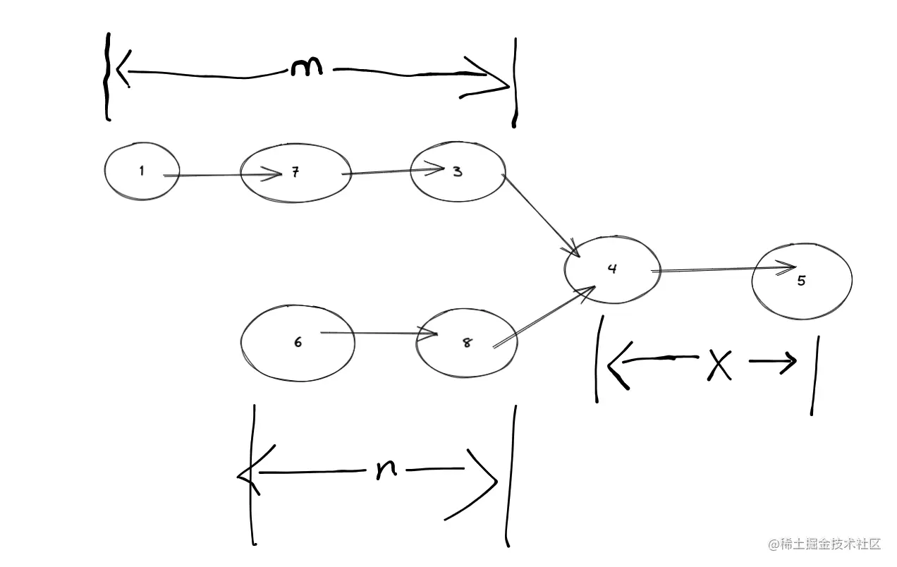 截屏2022-03-21 下午9.53.02.png