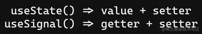 an image of the difference between useState and useSignal. useState ⇒ value + setter, useSignal ⇒ getter + setter