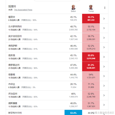 一步生一景于2020-11-04 13:56发布的图片