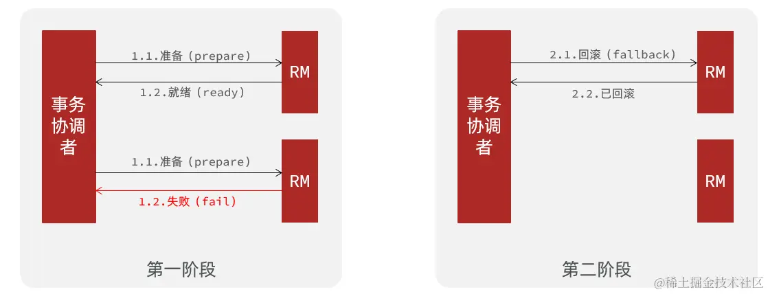image-20210724174234987