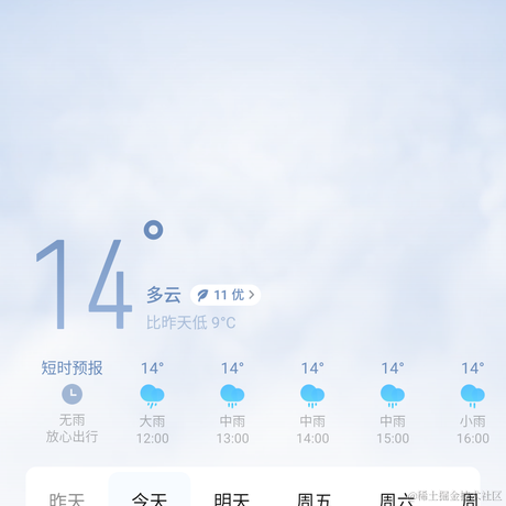 w减速了再走于2022-11-30 10:04发布的图片