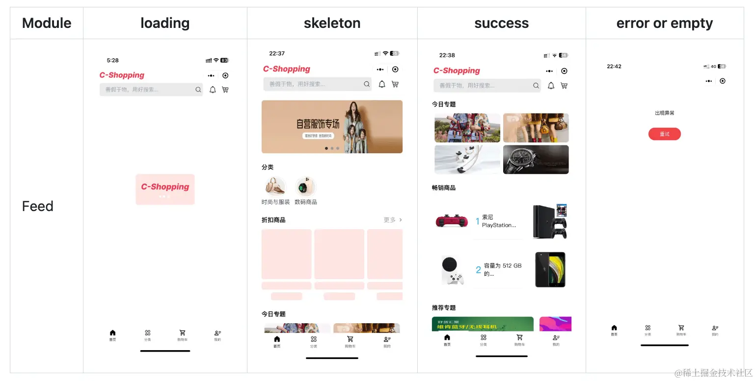 c-shopping-weapp.png