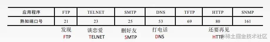 image-20221110101442394