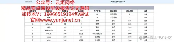基于Web的仓库管理系统的设计与实现