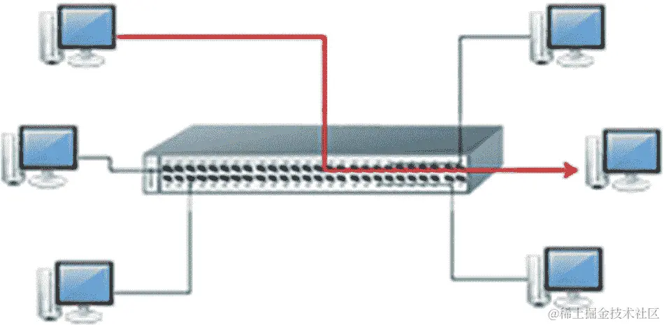 img/505537_1_En_6_Fig1_HTML.jpg