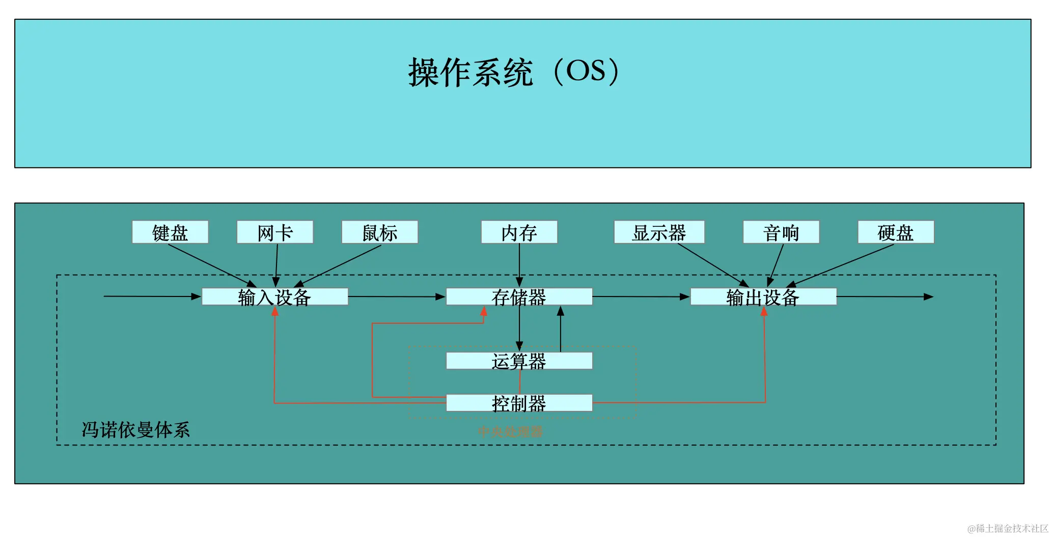 image-20220926213523669