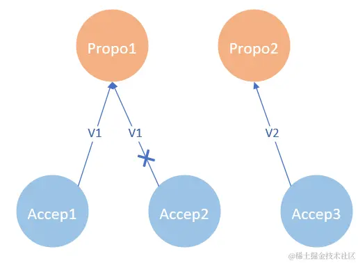 Pasted image 20231003002654.png