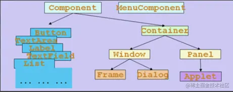 image-20220420204041017