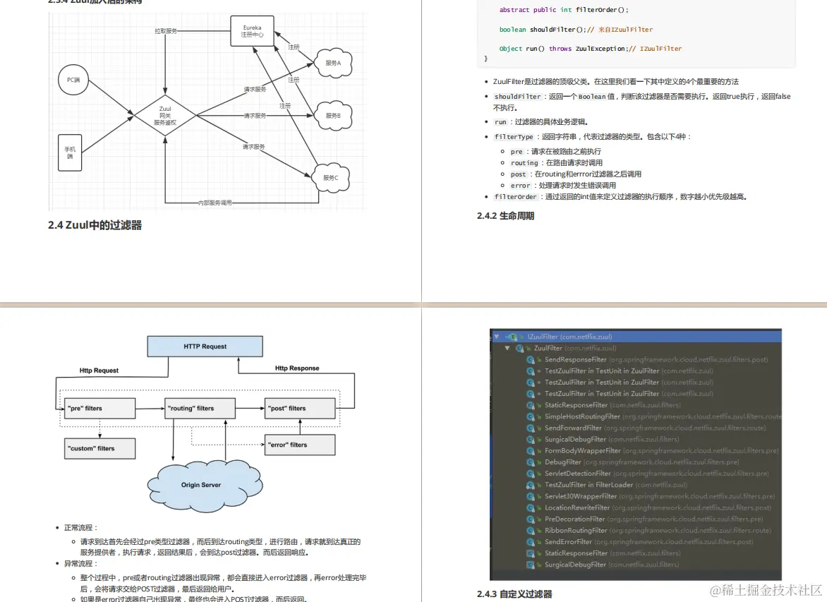 超赞！阿里大牛熬夜纯手写的微服务架构笔记，肝完面试犹如开挂