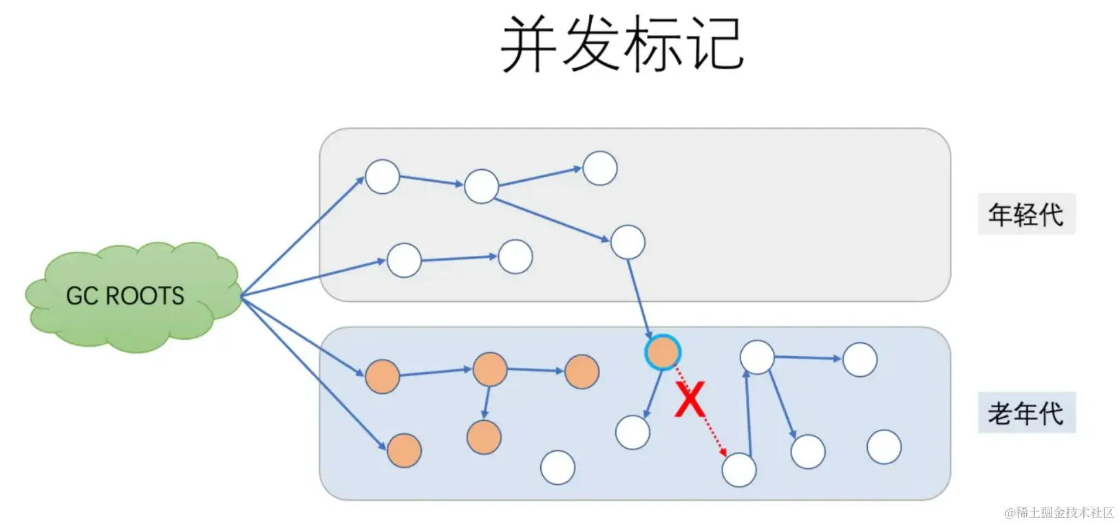 image-20231024145830642