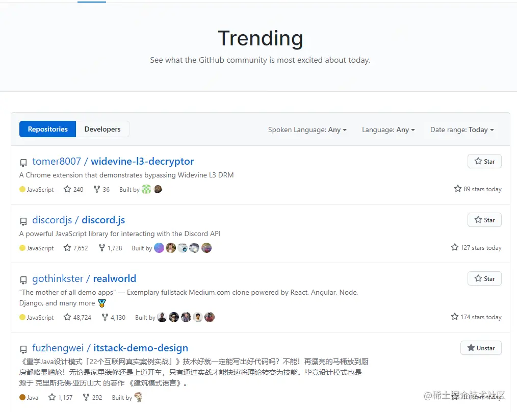 图 10-9 Github 男人的社区