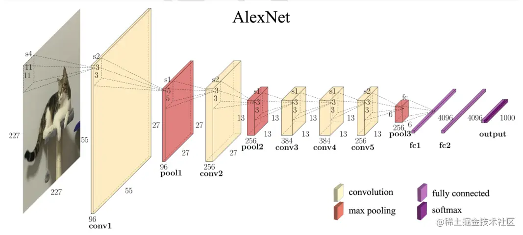 image-20220811205605423