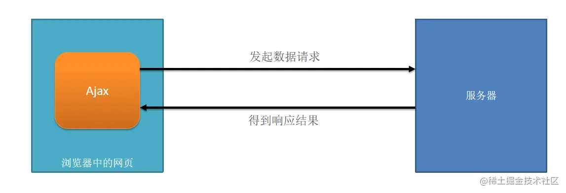 image-20220425005808704