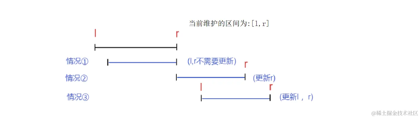 image-20221030105708532