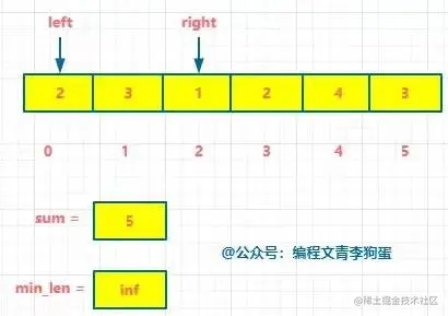 5a21a2b1f3cf7188da5f715cf160671