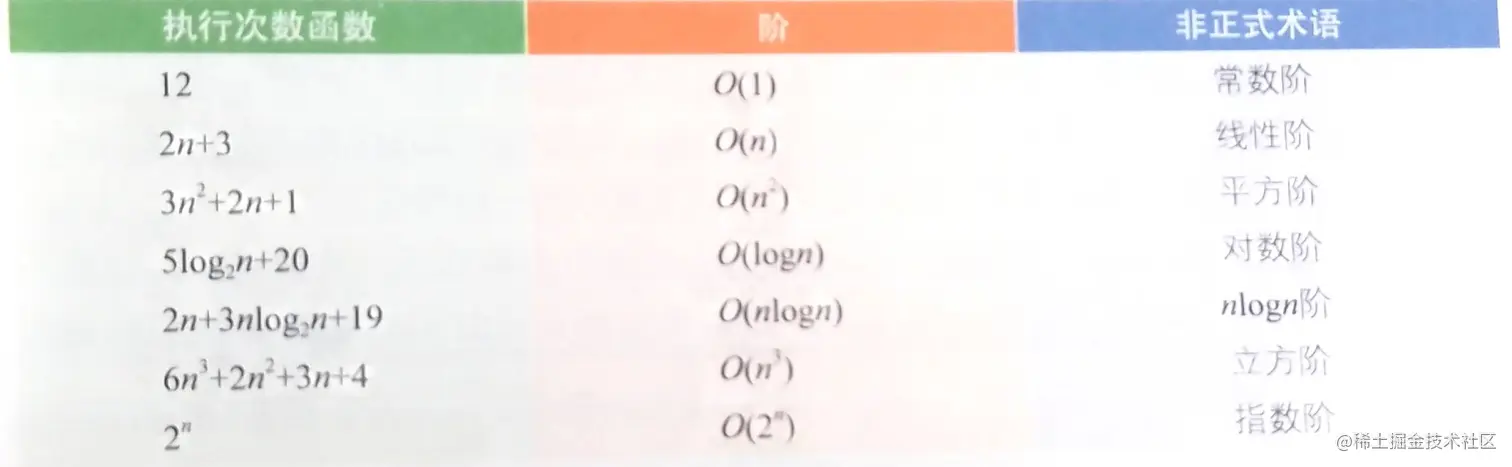 扫描全能王 2022-07-25 12.10_14