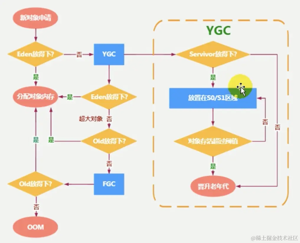 截屏2021-09-20下午12.49.58