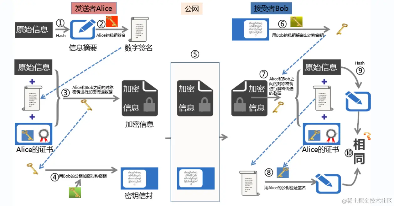 image-20240313174621522