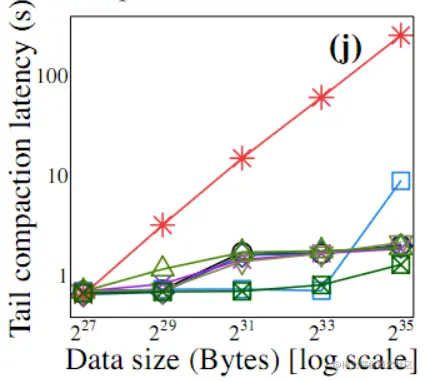 image-20221211234049758