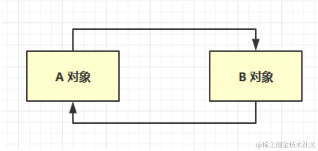 image-20221113203337716