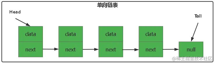 image-20220113200136705