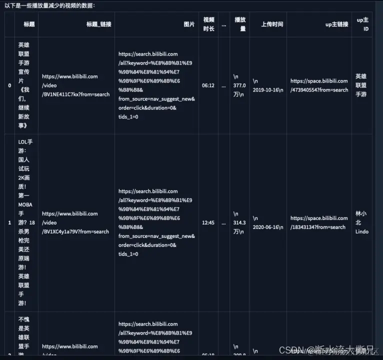 TableAgent 回答2-5