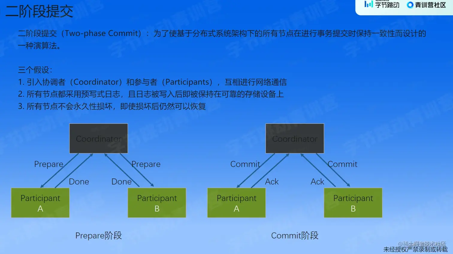 image-20230206185146977