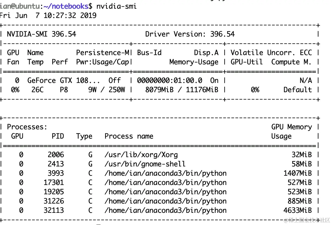从 nvidia-smi 输出