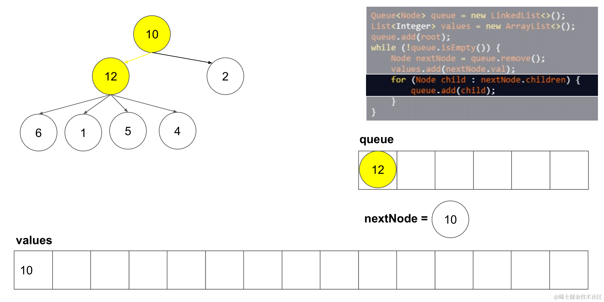 在这里插入图片描述