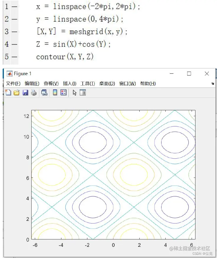 [外链图片转存失败,源站可能有防盗链机制,建议将图片保存下来直接上传(img-OkZ7Vqxi-1683885674866)(C:\Users\wang\AppData\Roaming\Typora\typora-user-images\image-20230512174059464.png)]