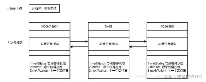 image-20200916154719323