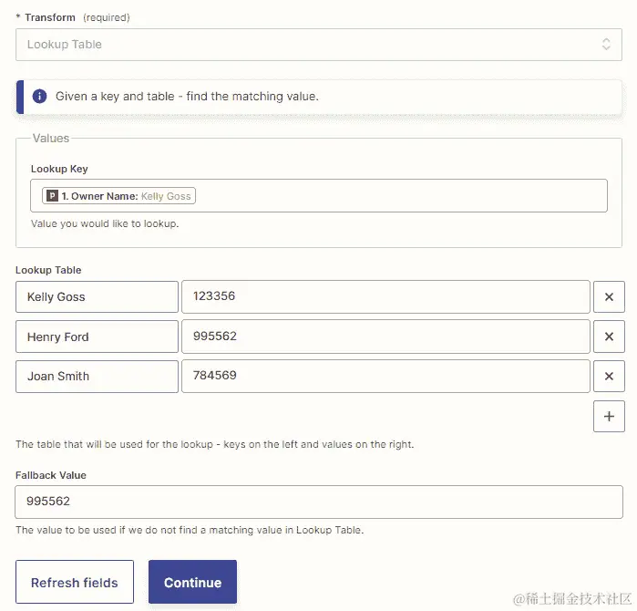 图 18.4 – 使用 Formatter by Zapier Utilities 操作事件在查找表中查找相关数据的概览