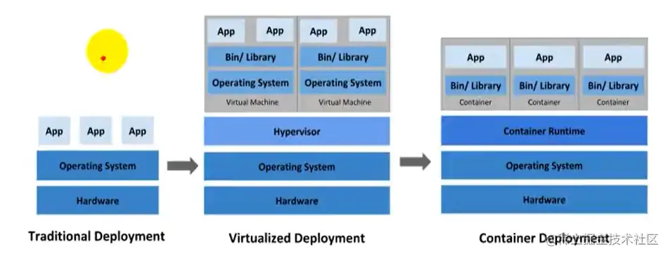 image-20201122104102715