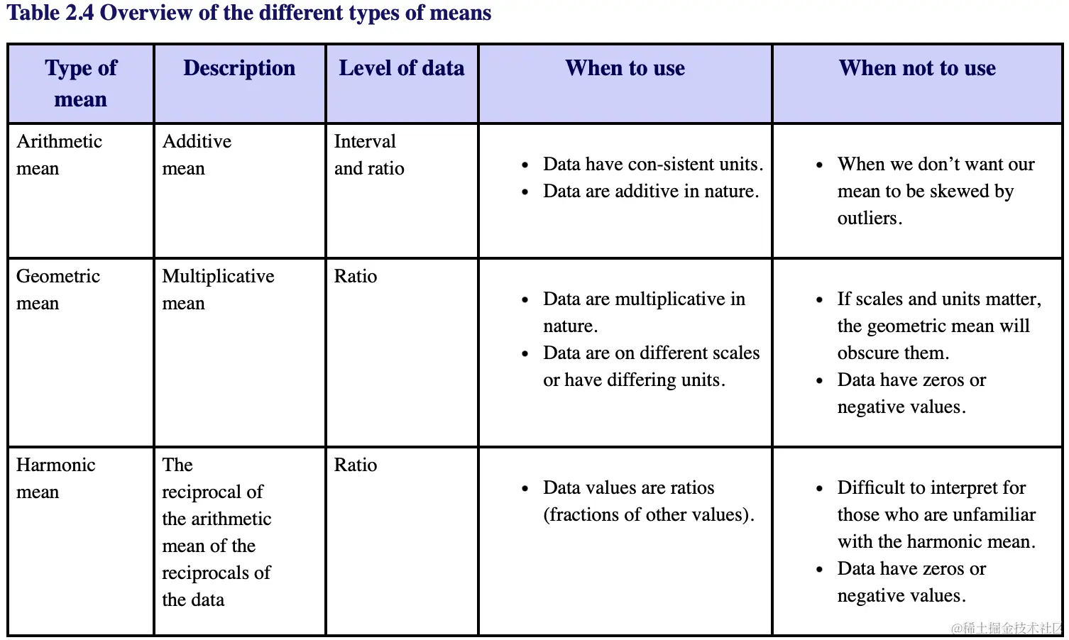 截屏2023-09-22 16.57.15.png