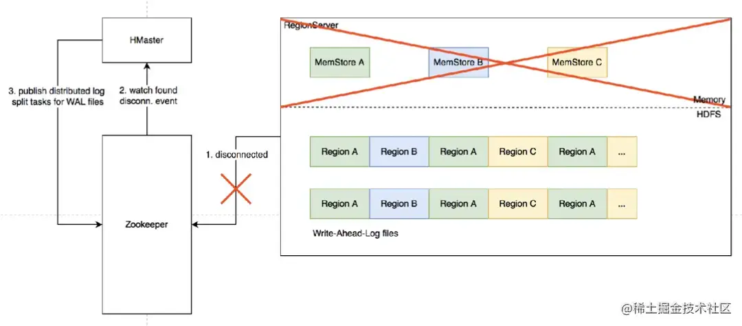 截屏2022-08-06 16.56.26.png