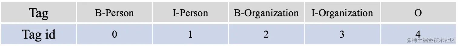 image-20210416135218612