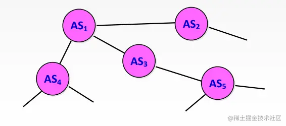 image-20221102095837584