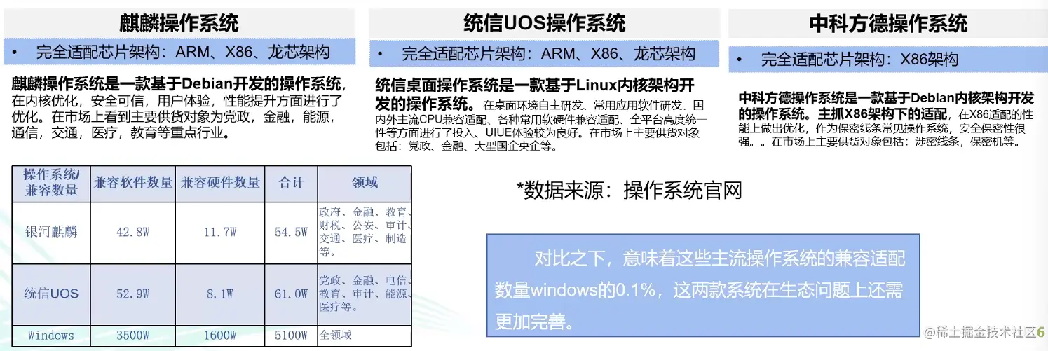 image-20221230143914471