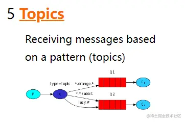 image-20220618155120877