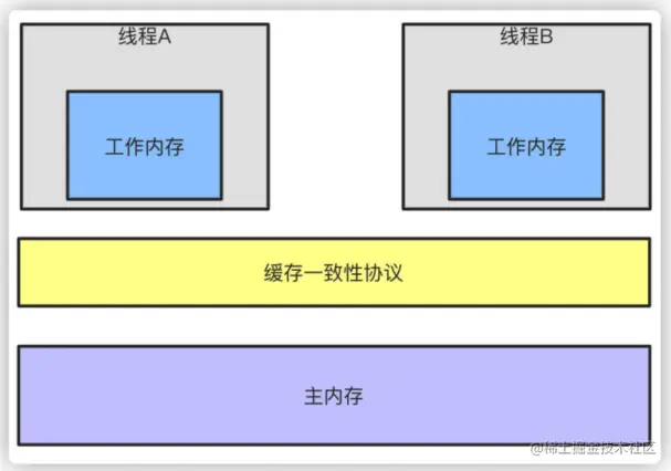 image-20210306150619637