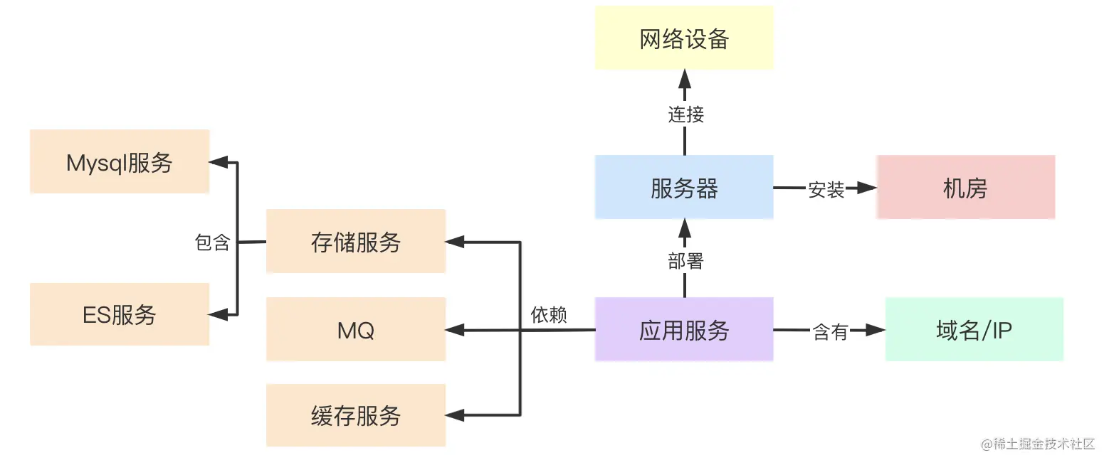 截屏2021-05-03 下午3.12.55.png