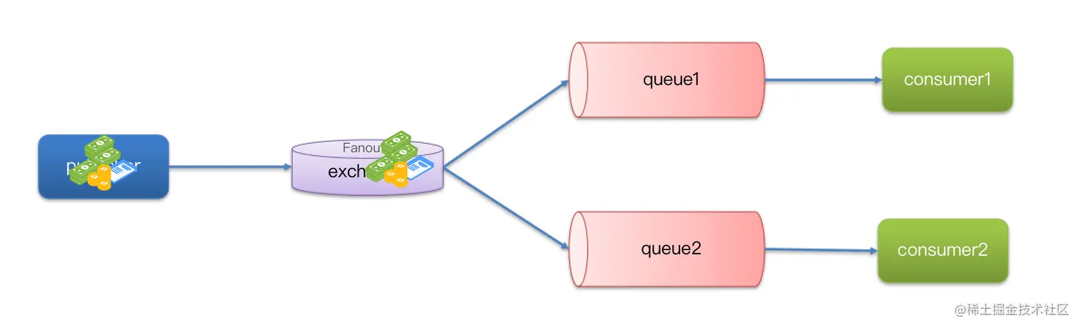 image-20230305202227520