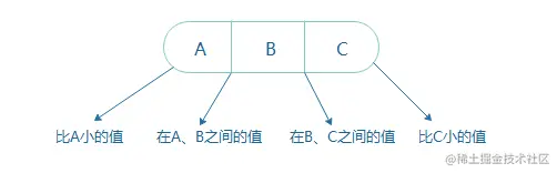 image-20210723112628360