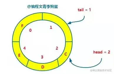 78bbf2e55349edb07c2f0ce72b16a2c