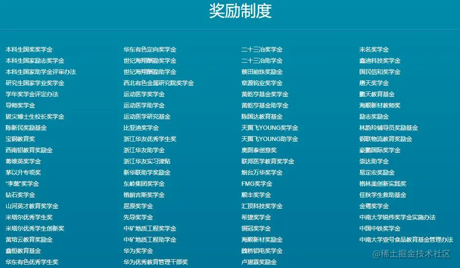 中南大学校级奖励金
