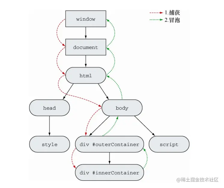 截屏2022-06-16 21.55.01.png